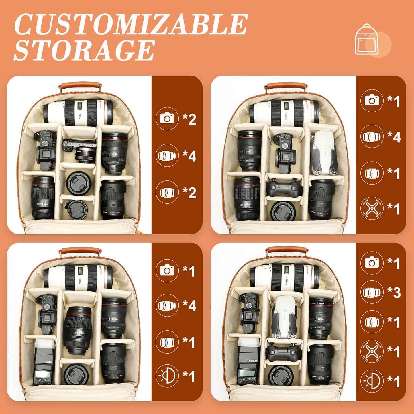 Camera Backpack Classic PU Leather for DSLR, Professional Camera Bag for Photographers with 15 Inch Laptop Compartment Large 20L