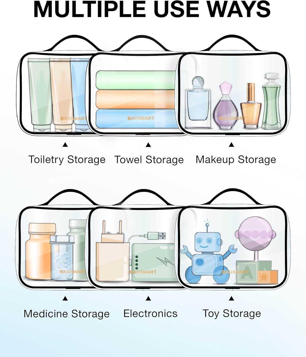 BAGSMART Clear Toiletry Bag, TSA Approved Travel Toiletry Bag Carry On Travel Accessories Bag Airport Airline Quart Size Bags water-resistant Makeup Bag for Women