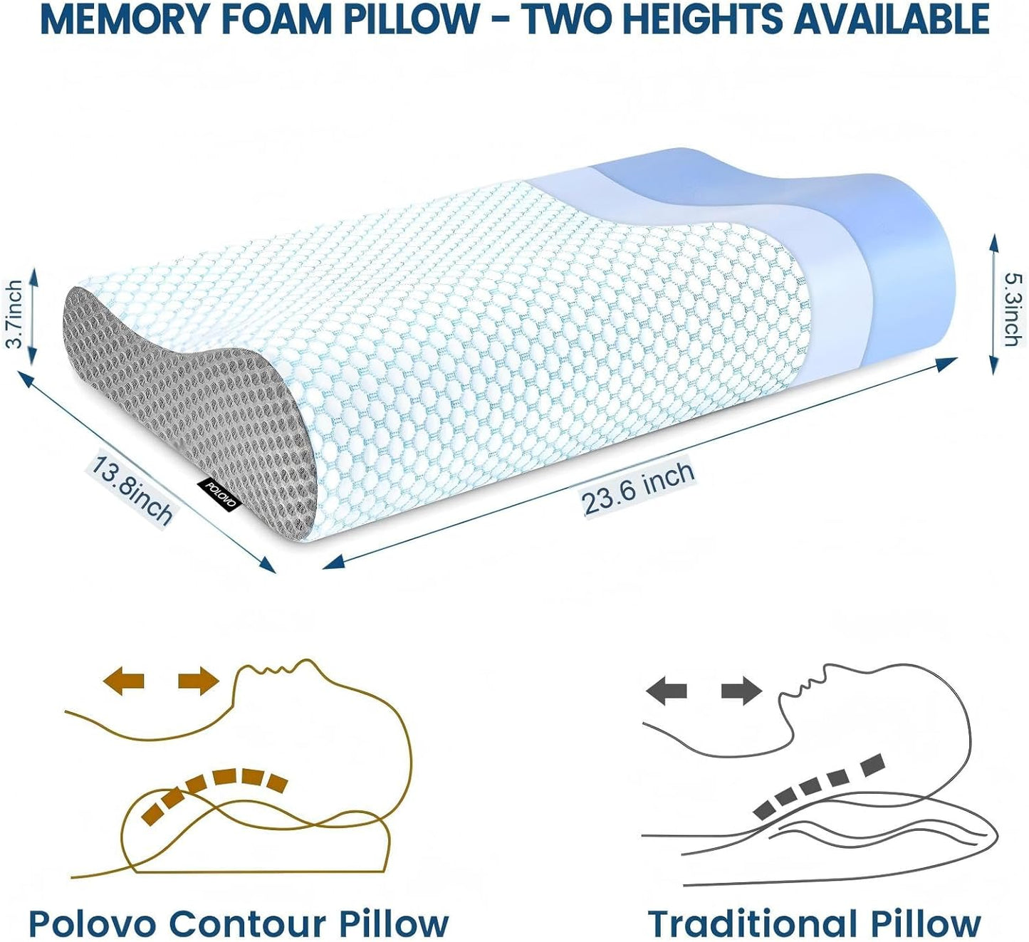 Memory Foam Pillows Neck Pillow Bed Pillow for Sleeping, Ergonomic Cervical Pillow for Neck and Shoulder Pain Relief,Orthopedic Contour Pillow for Side Back Stomach Sleeper(Blue&Grey)
