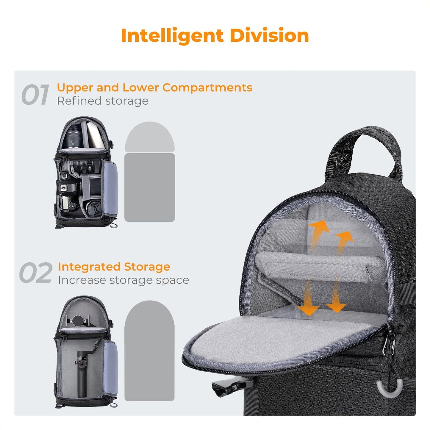K&F CONCEPT Camera Sling Bag Crossbody Bag Camera Shoulder Backpack DSLR/SLR/Mirrorless Photography Bags Compatible with Canon/Nikon/Sony/Fuji/Gopro/DJI