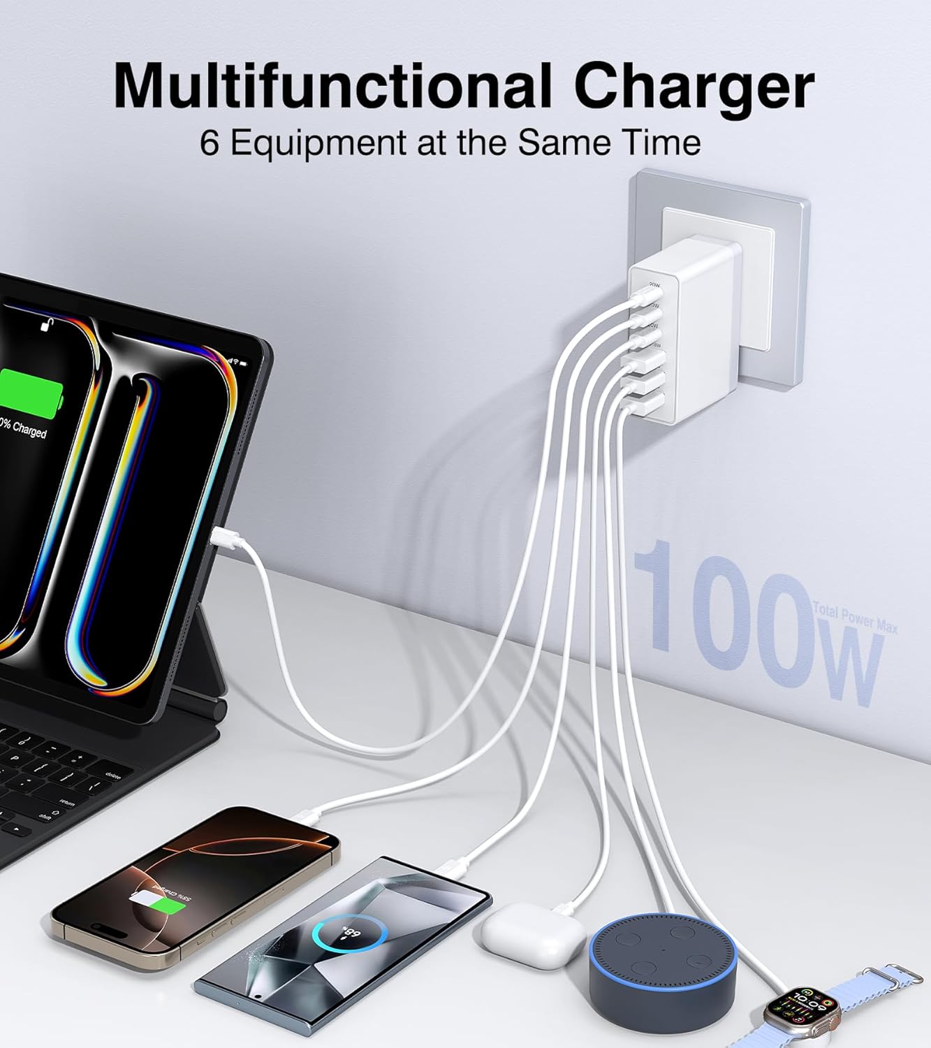 100W USB C Wall Charger,6-Port PD Fast USB C Charging Block,3 Type C+3Type A Multiport Plug,6 in 1 Charger Compatible with for iPhone 16/15/14/13/12/ProMax,iPad,AirPods4,Galaxy S25/S24,Watch,AirPorts