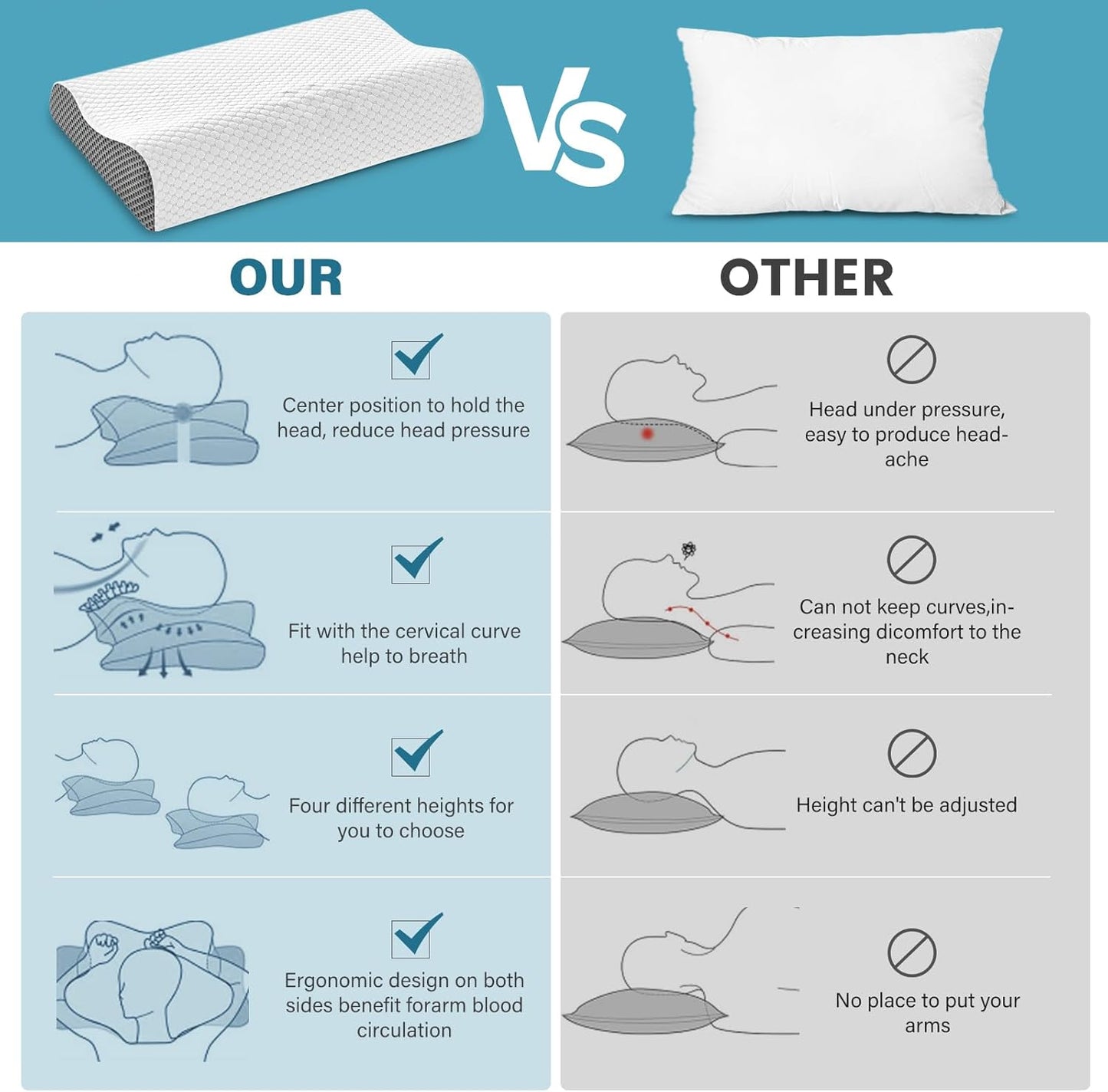 Cooling Pillows Queen Size Set of 2, Memory Foam Bed Pillows for Sleeping, Ergonomic Cervical Pillow for Neck and Shoulder Pain Relief, with Pillowcase（Grey）