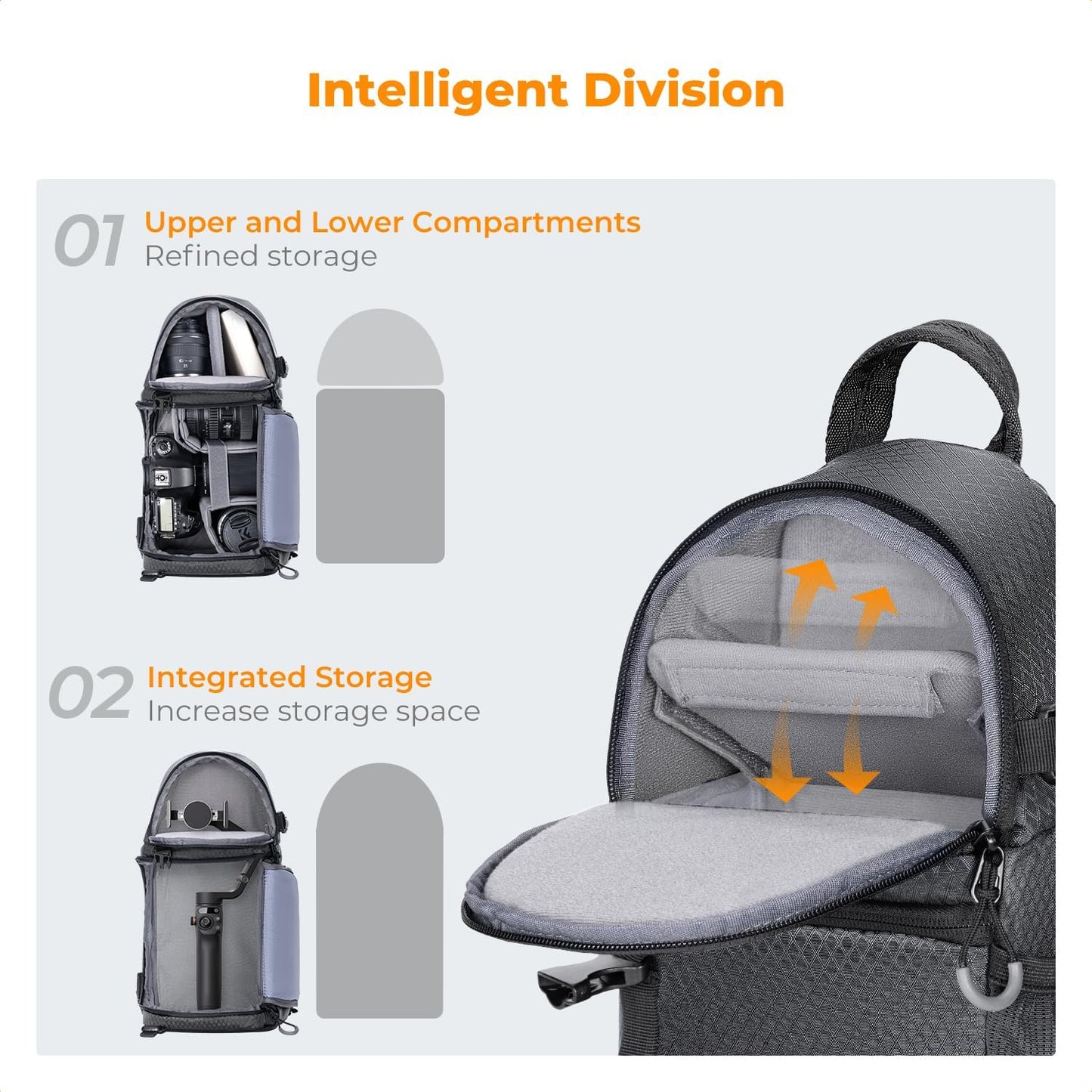 K&F CONCEPT Camera Sling Bag Crossbody Bag Camera Shoulder Backpack DSLR/SLR/Mirrorless Photography Bags Compatible with Canon/Nikon/Sony/Fuji/Gopro/DJI