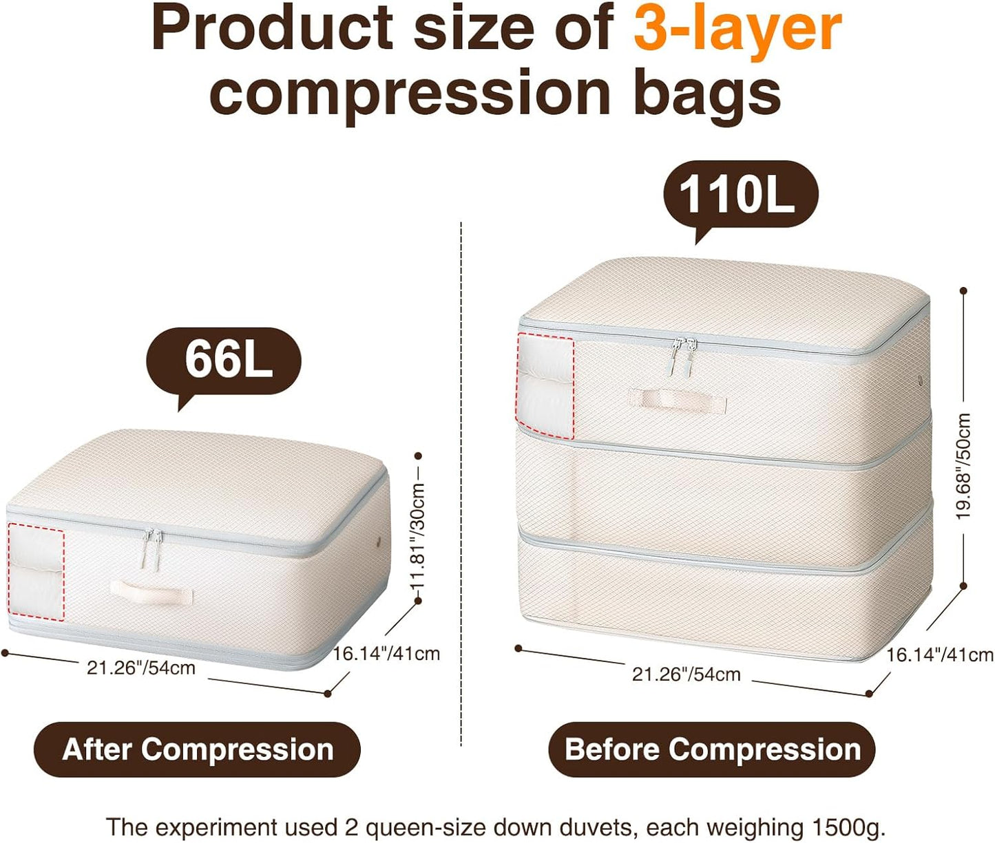 4 Pack Compression Storage Bags - 110L Large Capacity Comforter Storage Bag, 3-Layer Washable Ultra Space Saving Self Compression Organizer Space Bags for Blankets, Sweaters, Sheets, Beige