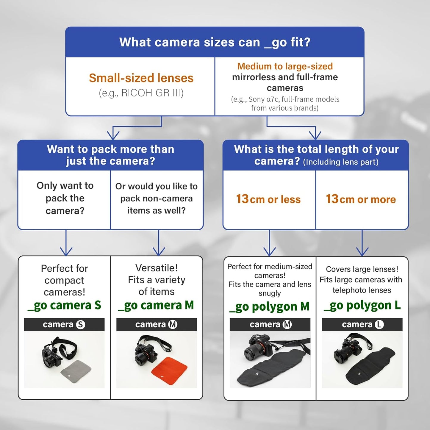 Camera Cover, Square W, Made in Japan, S size, Blue