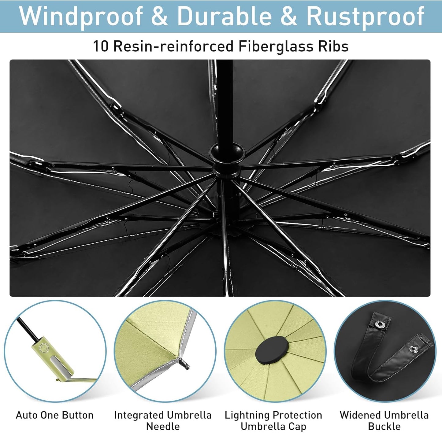 Bodyguard Inverted Umbrella - Large Windproof for Rain & Sun, Compact Reverse With Reflective Stripe, Teflon-Coated for Women Men, Travel Folding With Cover Bag
