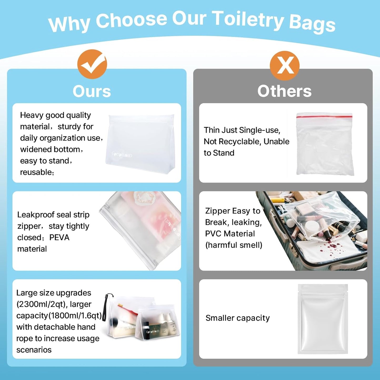 10 Pack TSA Approved Toiletry Bag, Clear Travel Toiletry Bag, Quart Size PEVA Leakproof Makeup Cosmetic Bag for Toiletries Traveling Trips, Carry on Airline Compliant Bags for Men & Women