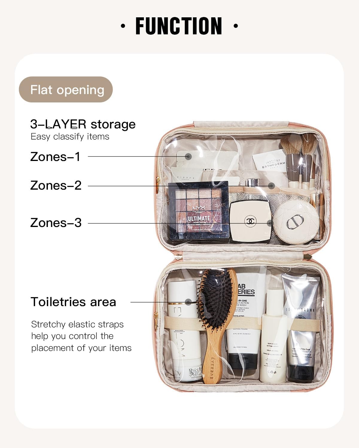 EACHY Travel Toiletry Bag with Hanging Hook, Portable Makeup Cosmetic Bags for Women, Water-Resistant Full-Size Travel Accessories (Pink)