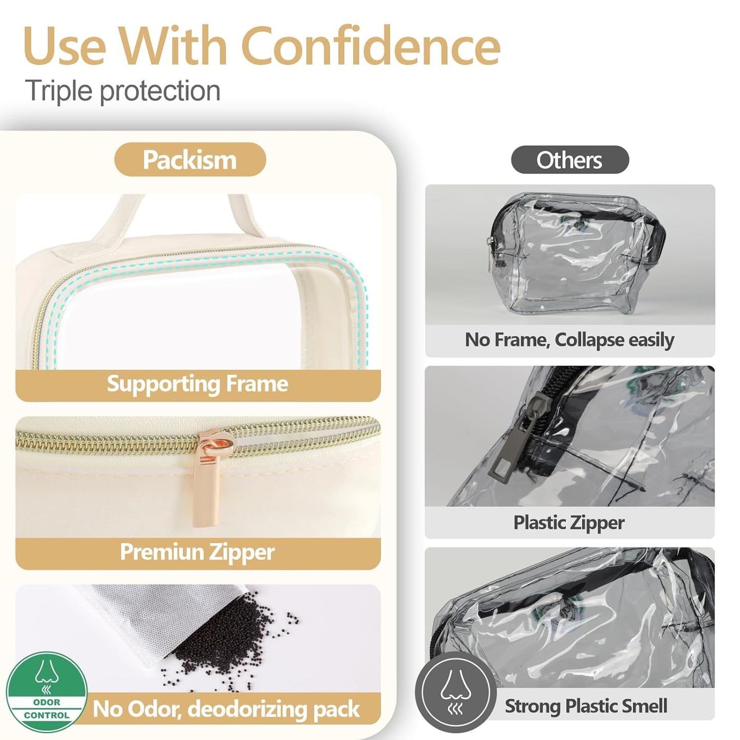 PACKISM Clear Makeup Bag - 2 Pack TSA Approved Toiletry Bag with Handle and 180° Large Opening, Sturdy Clear Toiletry Bag Fit Carry-on Travel Essential, Travel Bags for Toiletries, Creamy Off-White