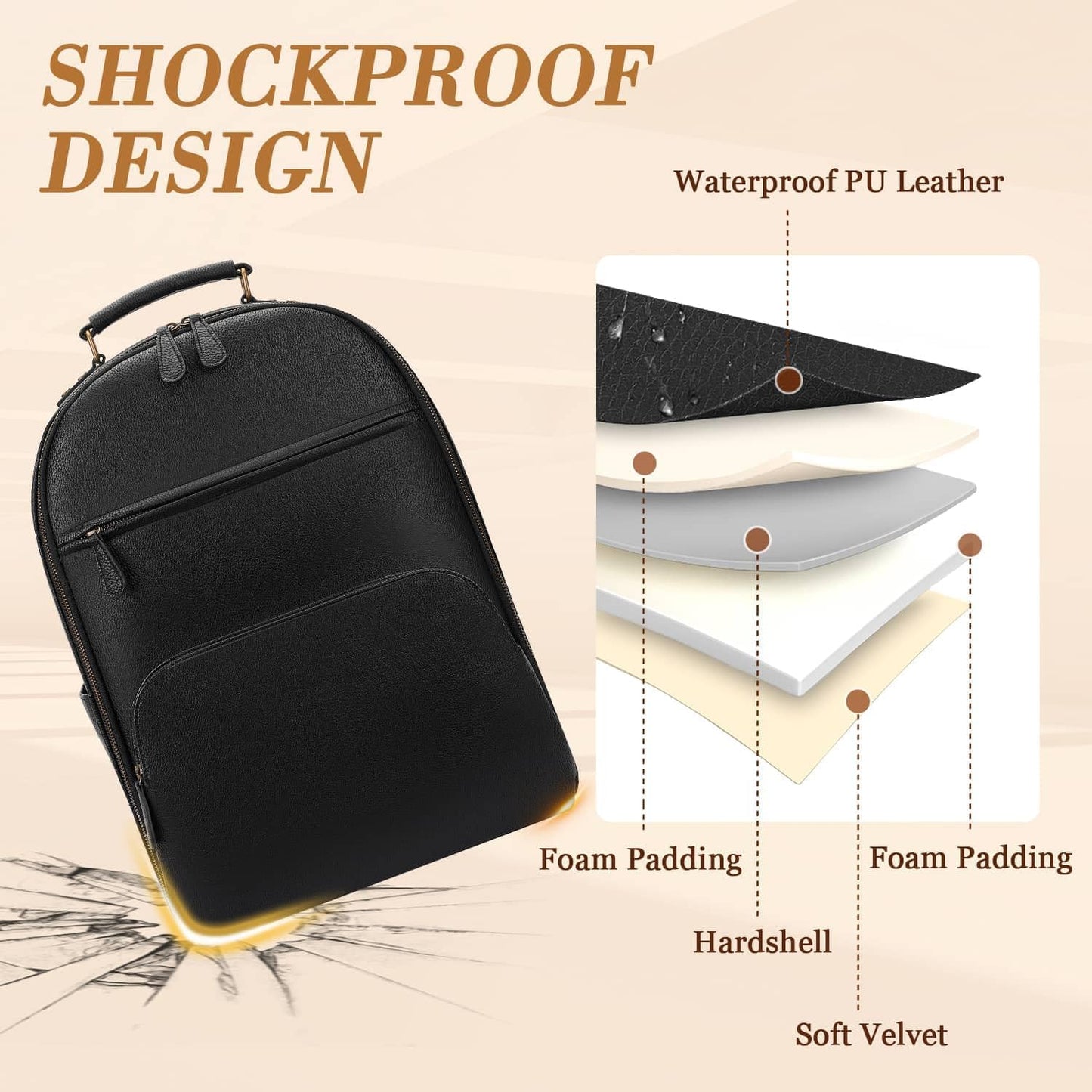 Camera Backpack Classic PU Leather for DSLR, Professional Camera Bag for Photographers with 15 Inch Laptop Compartment Large 20L