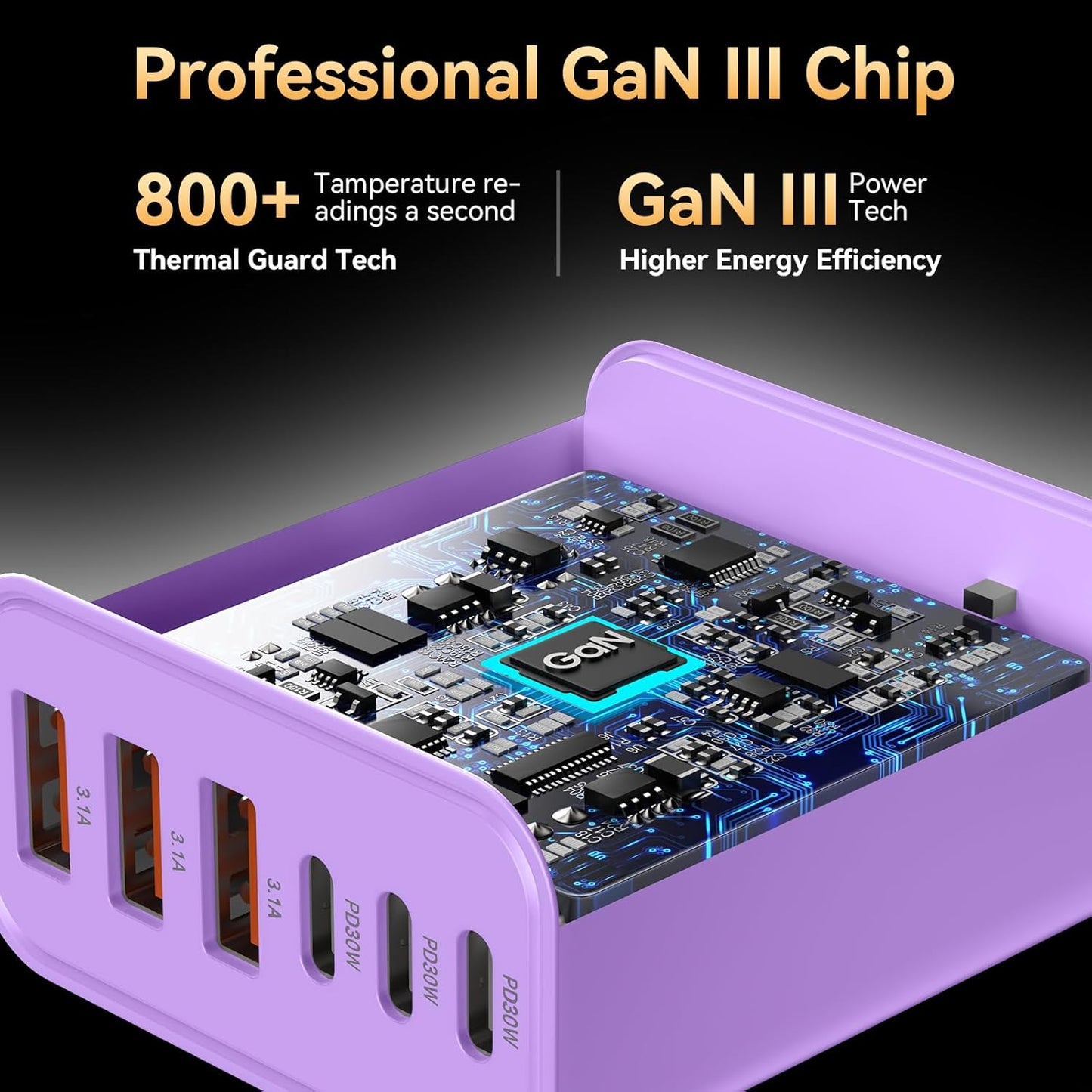 USB C Fast Charger Block, iPhone Charger Fast Charging Blocks 65W Multi Port Charger 6-Ports PD & QC Charging Cube Brick Power Adapter Type C Wall Chargers for iPhone 17/16/15/14/13/12 Pro Max, iPad