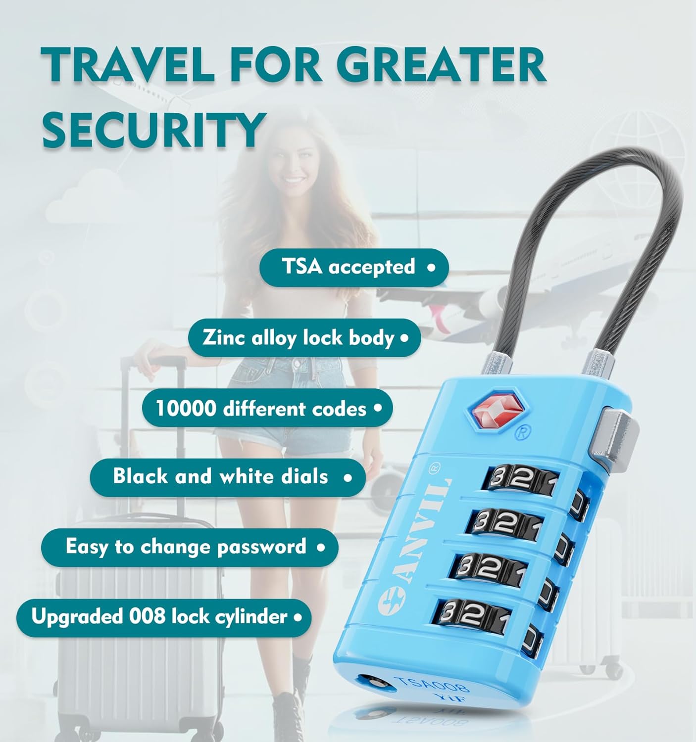 ANVIL 4 Digit Luggage Locks, TSA Locks for Luggage, Advanced TSA008 core, Alert Indicator for Your Travel Lock, Suitcase Lock. (4, 4 Colors)