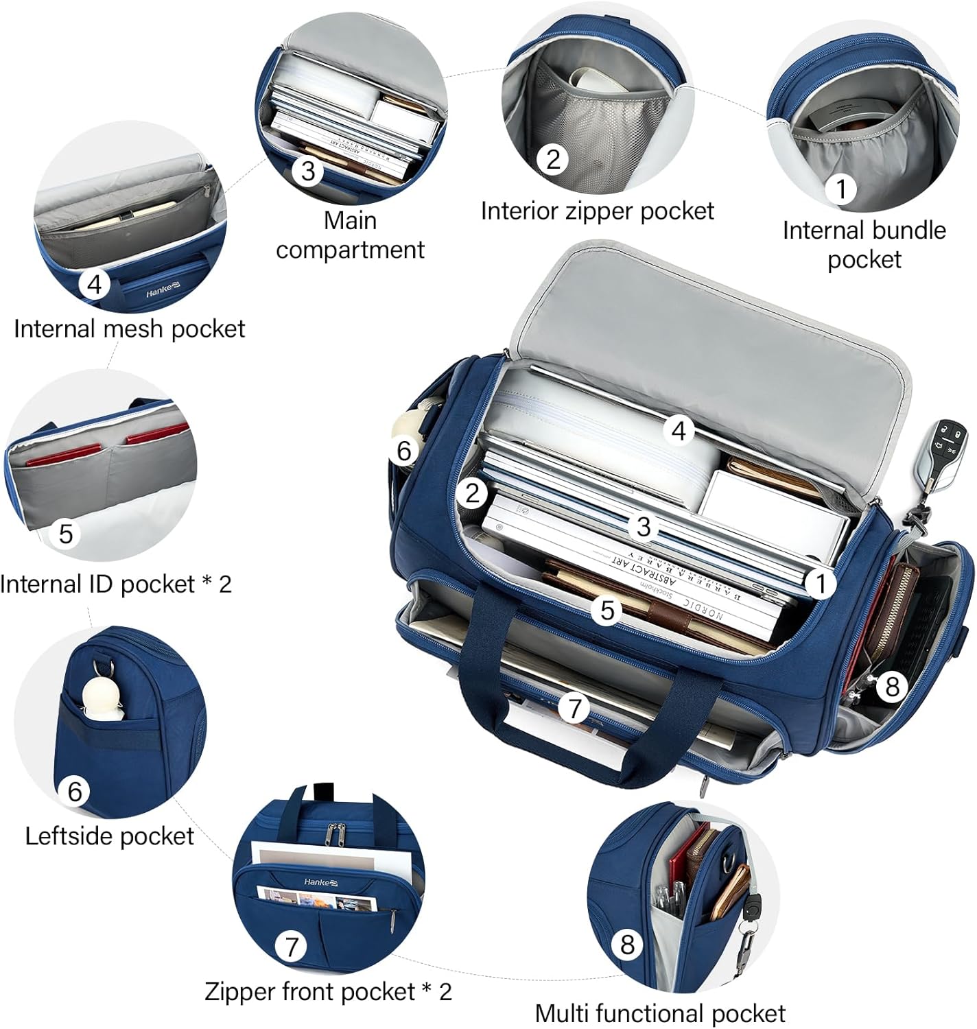 Hanke Underseat Carry On luggage Bags for Travel, Foldable Travel Bags for Women, Soft Lightweight Personal Item Travel Bag Small Carry On Bags for Airplanes, Travel Tote Bags for Women Men.（Blue）