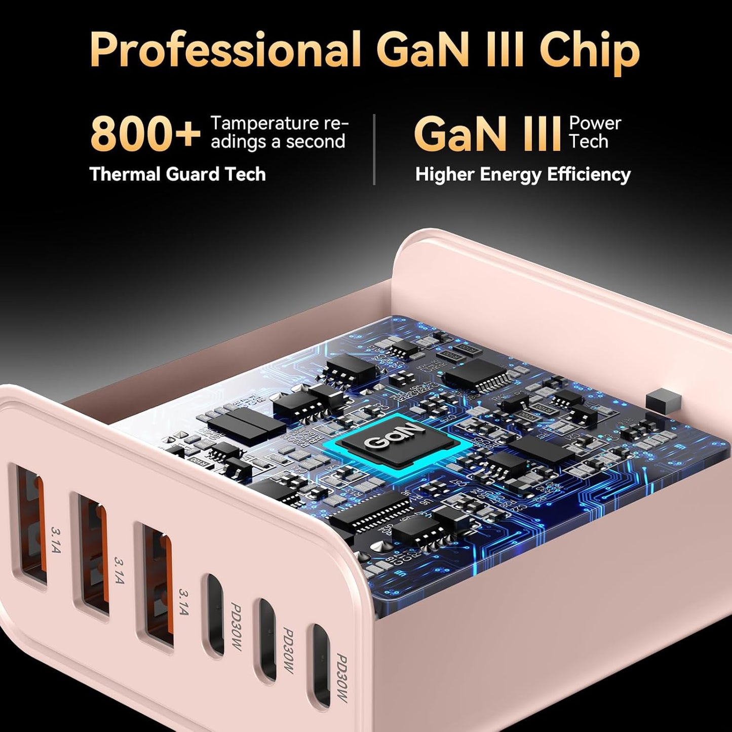 USB C Fast Charger Block, iPhone Charger Fast Charging Blocks 65W Multi Port Charger 6-Ports PD & QC Charging Cube Brick Power Adapter Type C Wall Chargers for iPhone 17/16/15/14/13/12 Pro Max, iPad