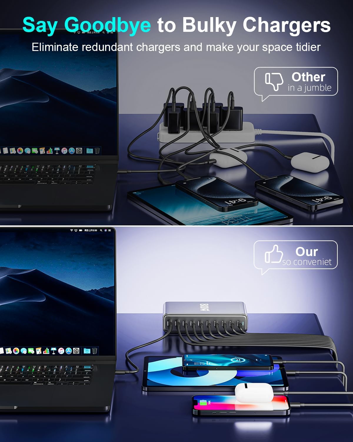 800W USB C Fast Charger Block, 10 Port USB Charging Station, GaN Ⅲ Pro Dual 140W PD PPS Port for Multiple Devices,Laptop Wall Charger Compatible with DELL, HP, MacBook Pro,iPhone 16,Galaxy S24