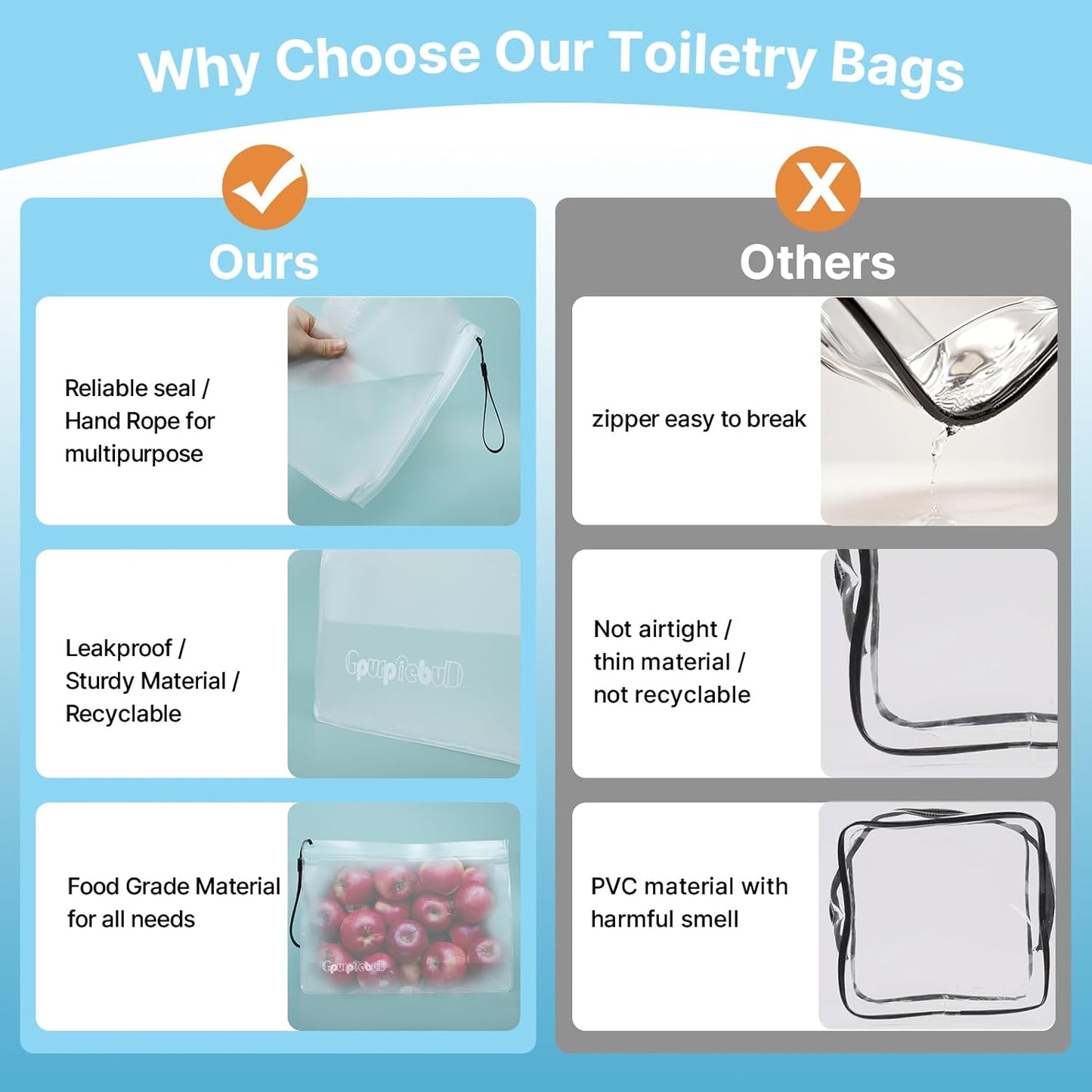 TSA Approved Toiletry Bags 6 Pack - Quart Size Clear Leakproof Travel Zipper Bag For Liquids Toiletries Traveling Trips Vacations Packing Storage For Women & Men