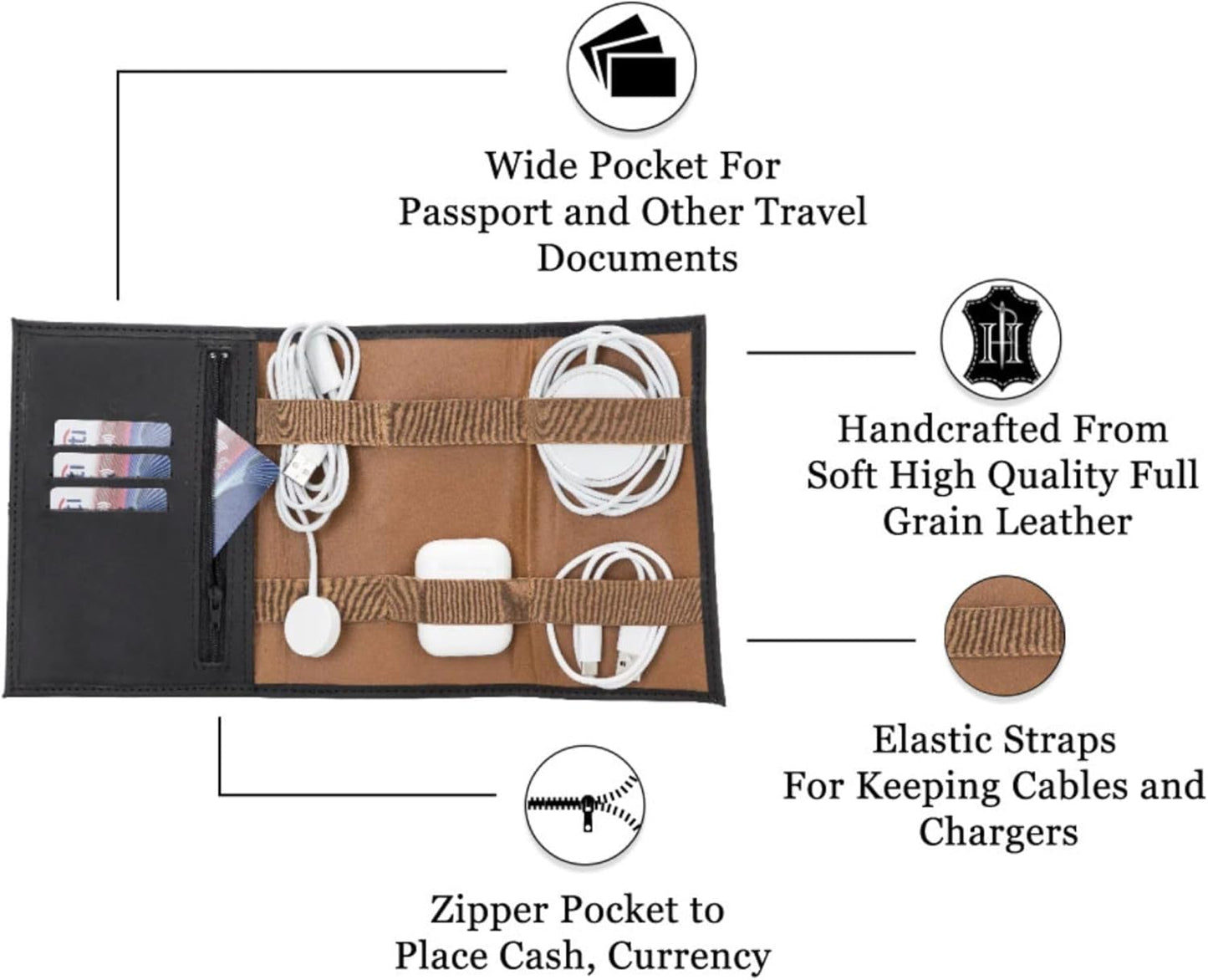 HARDISTON Custom Leather Electronic Organizer Roll – Personalized Cord Pouch for Travel Tech Accessories, USB Cables, Charger, Passport, SD Cards – Handmade Gift for All