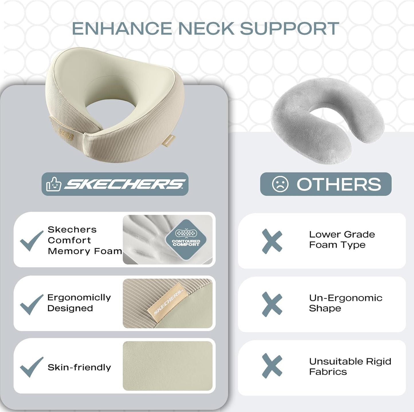 Skechers Men's Memory Foam Neck Pillow, Comfortable & Breathable Travel Pillow, Neck Pillow Airplane for Travel, Car Rides, Home, and Office Use, Ergonomic Design for Men and Women,Beige