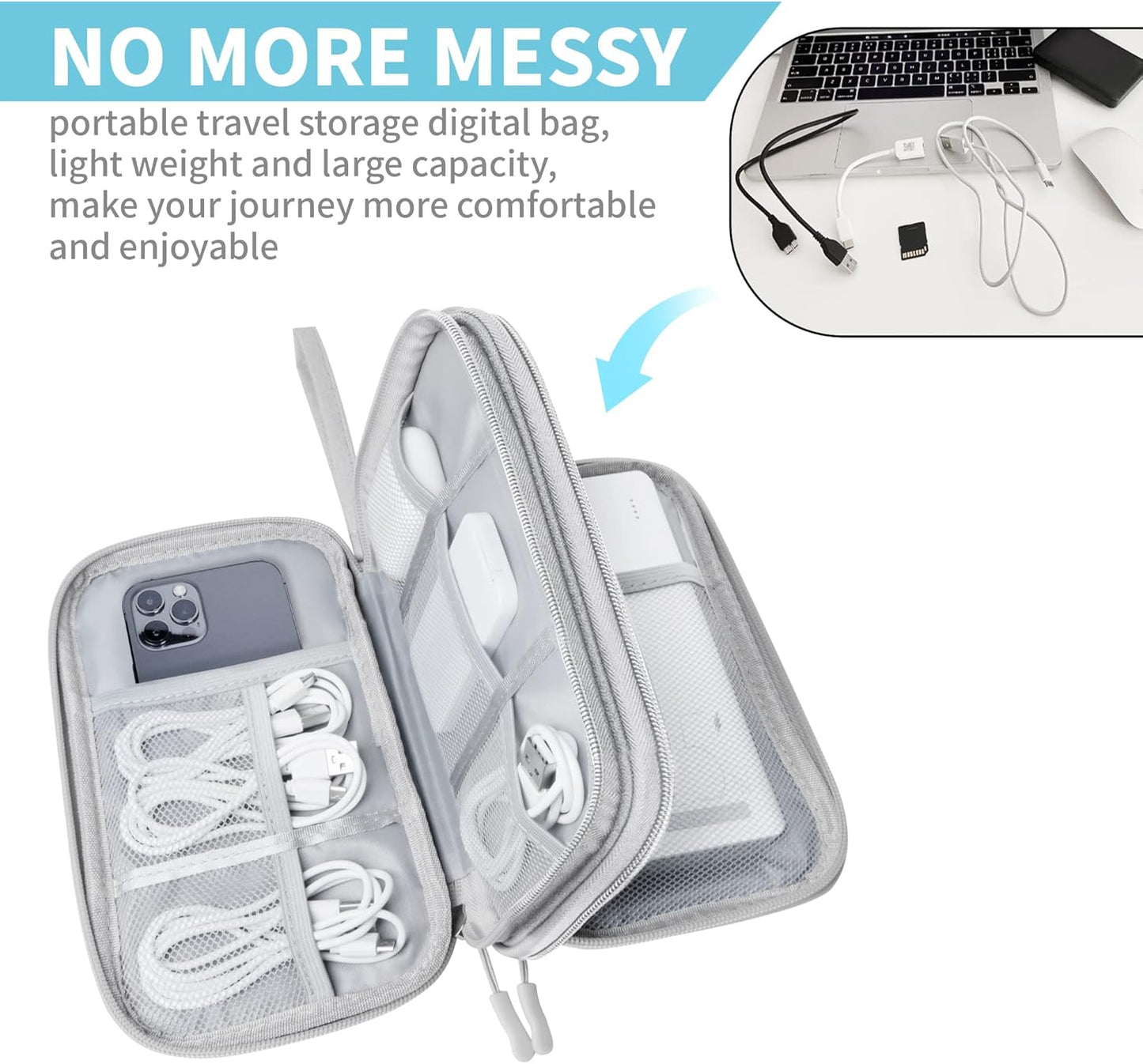 Electronics Travel Organizer,Portable Waterproof Electronic Travel Storage Bag for Small Charging Cord Storage,Charger,Small Electronics,SD Card etc,for Travel,Business - Grey