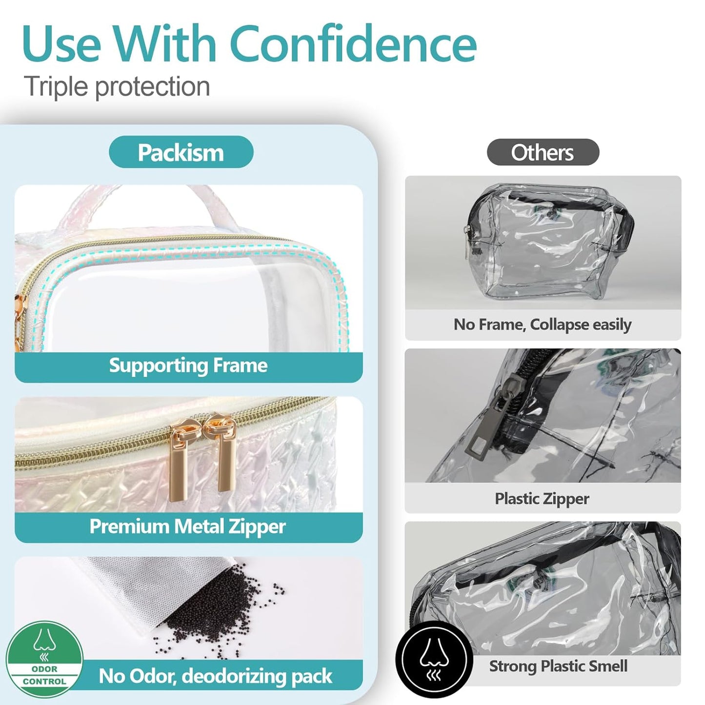 PACKISM TSA Approved Toiletry Bag - Ruched Textured Clear Makeup Bag, Iridescent White, with 180° Large Opening and Supporting Frame, Perfect for Travel Essentials, Thick No Smell