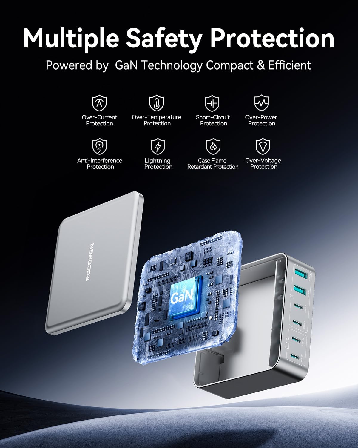 270W USB C Charger Block, Rocoren 6 Port Multi USB-C Charging Station,100W PD Fast USBC Gan Charger Station Hub Dock for Multiple Devices, Laptop Type C for MacBook/iPhone 16/iPad/Galaxy S25