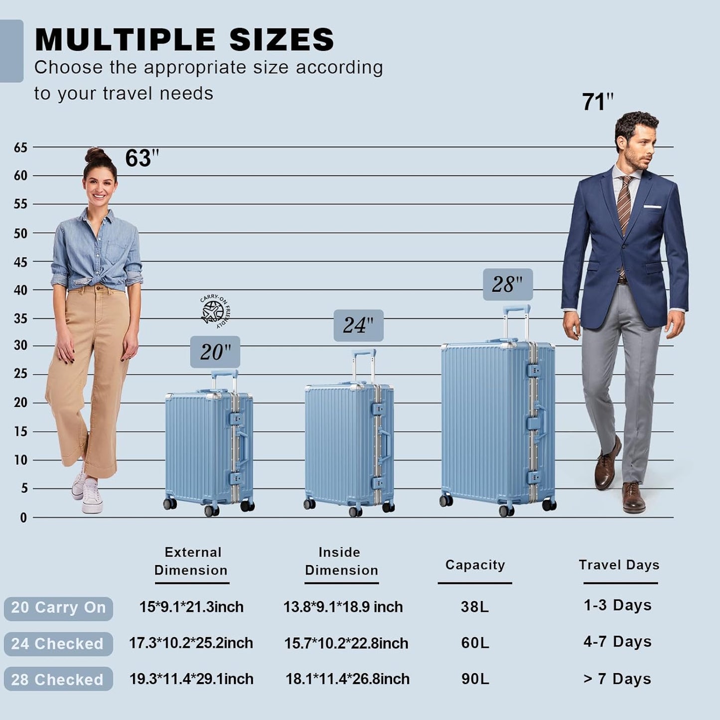 AnyZip Luggage PC+ABS Aluminum Frame Zipperless Checked Luggage Hard Shell Suitcase with TSA Lock Double Spinner Wheels 24 Inch Haze Blue