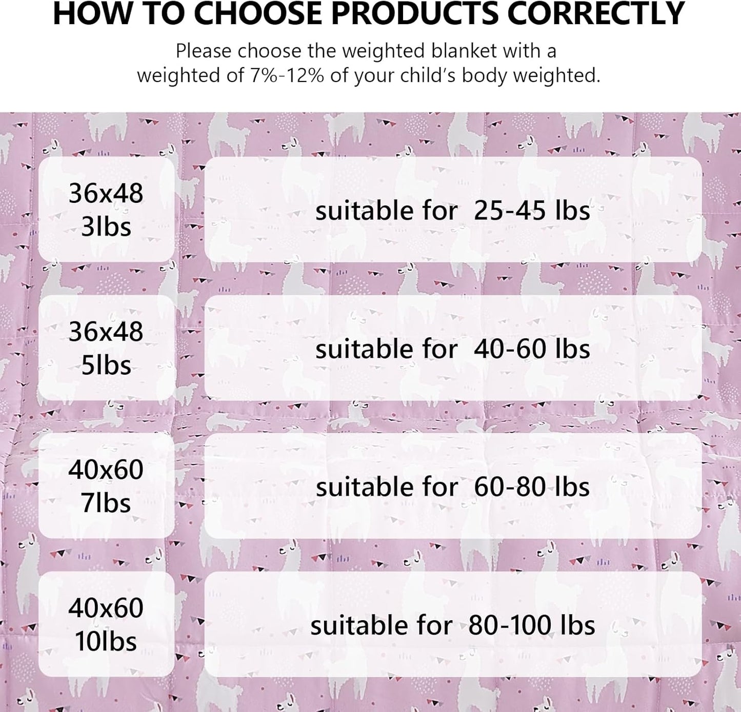 L'AGRATY Weighted Blanket - 36"x48" 3lbs Weighted Blanket Microfiber Material with Glass Beads Small Blanket for All-Season Summer Fall Winter Soft Thick Blanket