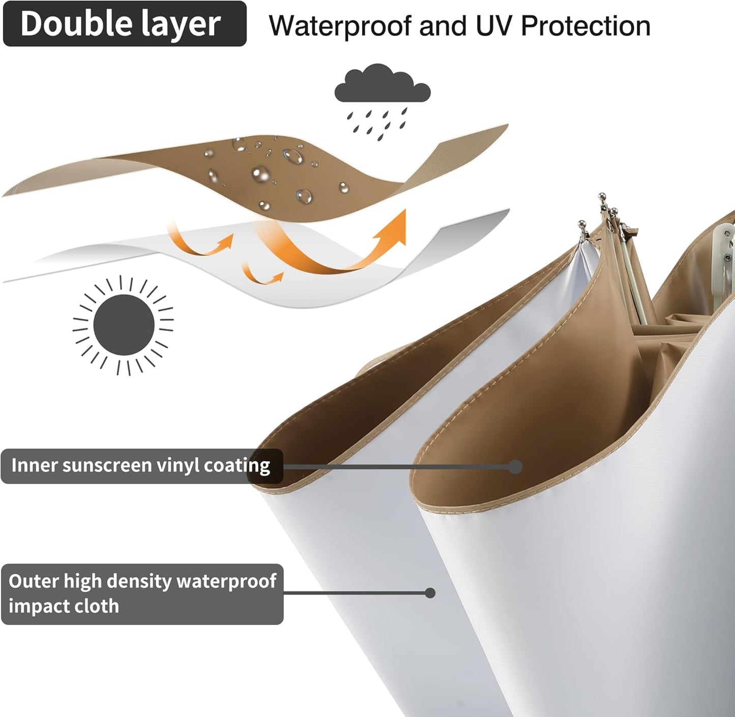 Color Coated Sun Umbrella UV Protection Compact Folding Windproof Parasols Travel Auto Open Close Shade Blocking UV