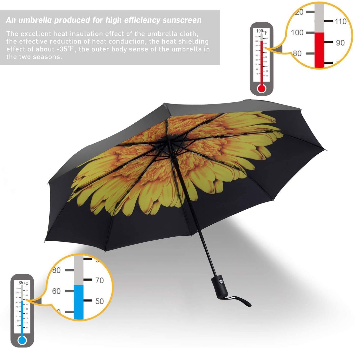 SY COMPACT Travel Umbrella Windproof Automatic Umbrellas Small Compact UV Sun Protection Factory Outlet Umbrella