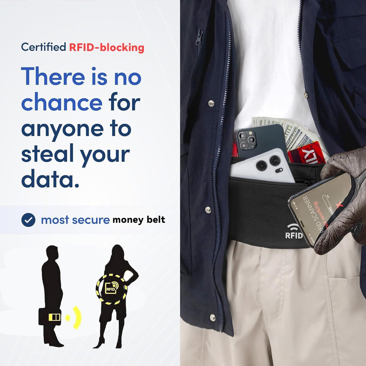 Travel Money Belt for Men and Women hidden slim passport holder - travel wallet with RFID blocking under clothes to protect Cash, Credit Cards and Documents (khaki)