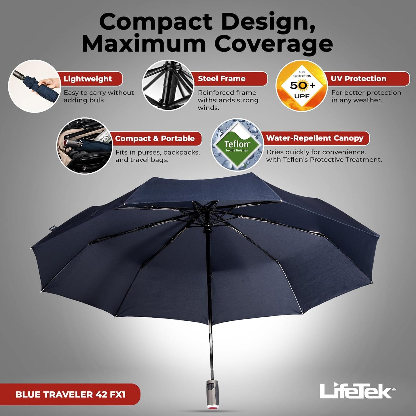 LifeTek Premium Travel Umbrella - Windproof & Compact for Men & Women, Automatic Open Close, Fits in Purse Laptop Bag or Backpack, Strong Frame for Heavy Rain & Sun UV Protection