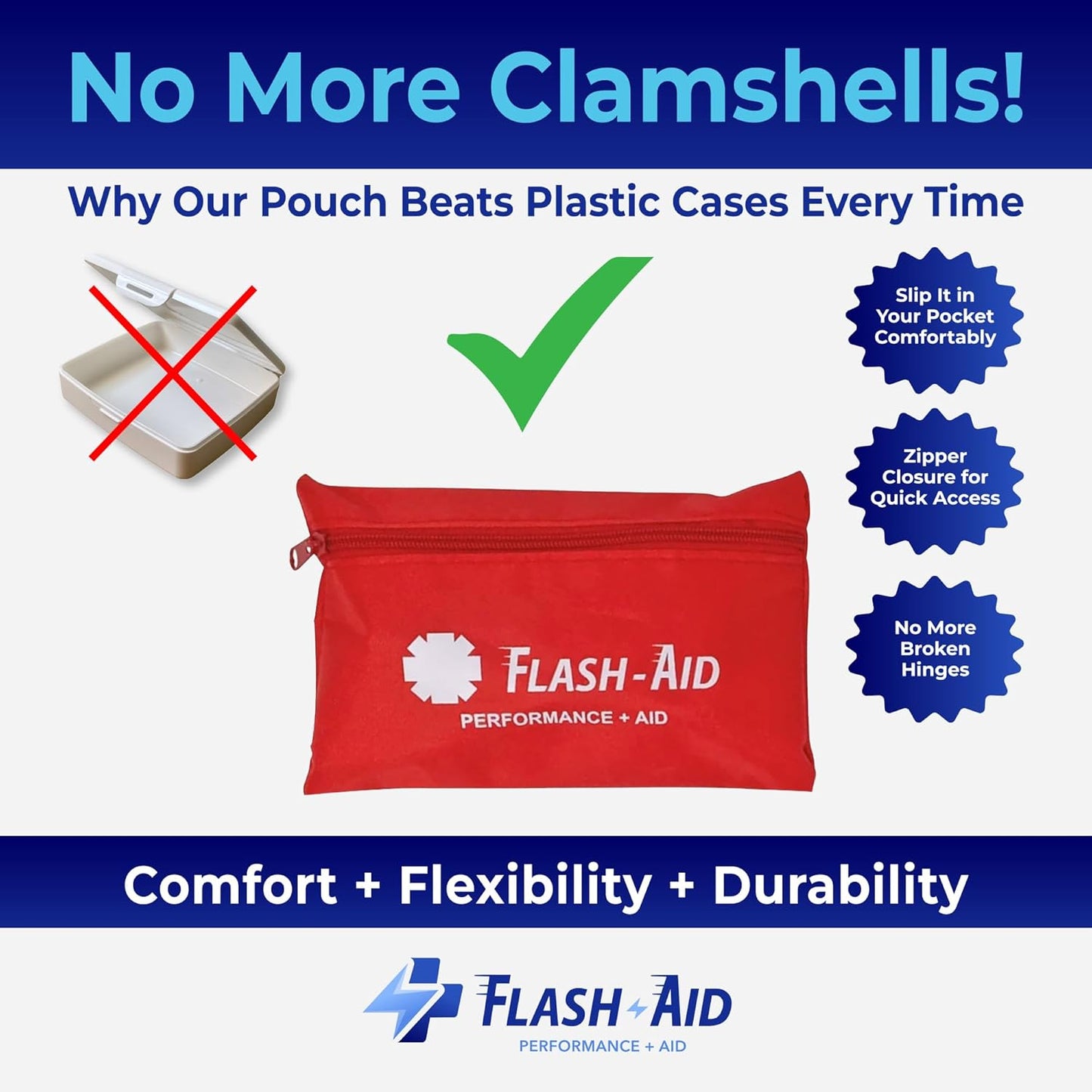 First Aid Kit – 4-Pack of Compact Travel IFAKs – Mini First Aid Kits for Emergency Preparedness, Events, Travel, Hiking, Camping, and Everyday Use – Portable and Lightweight