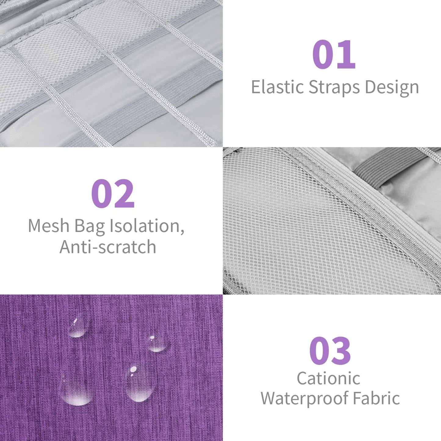 Electronics Travel Organizer,Portable Waterproof Electronic Travel Storage Bag for Small Charging Cord Storage,Charger,Small Electronics,SD Card etc,for Travel,Business -Purple