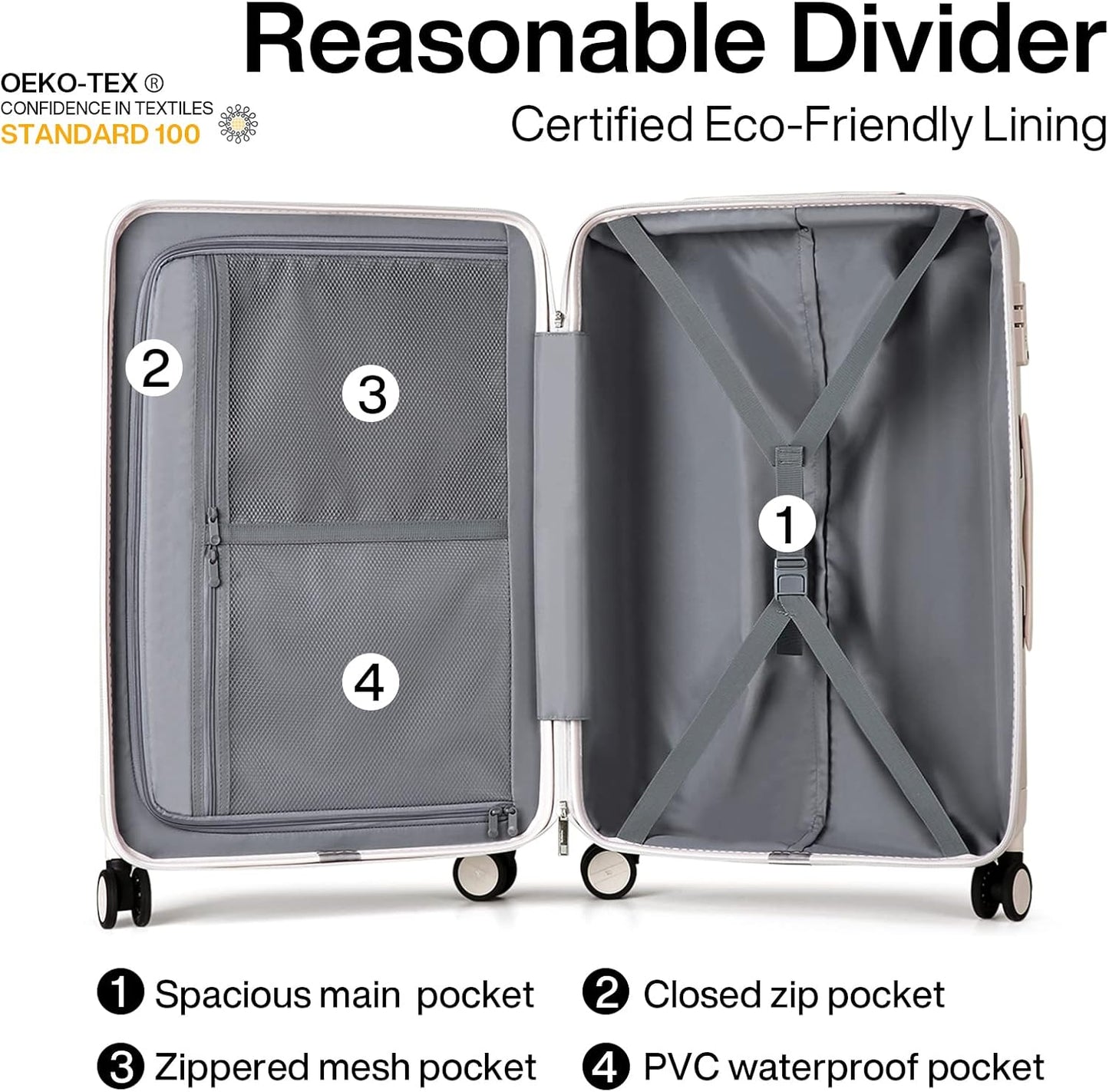 Hanke Luggage Sets 3 piece Carry On Luggage with Wheels PC Hard Shell Suitcases Lightweight Checked Tsa Luggage Extra Large Travel Suitcase Woman Men 20/24/29 Inch(Ivory White)