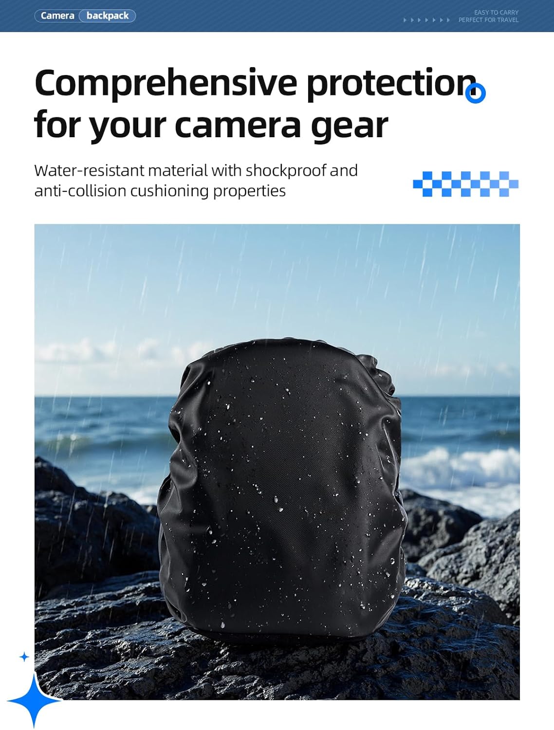 llano Camera Backpack for DSLR/SLR/Mirrorless – Water-Resistant Photography Bag with Laptop Slot & Tripod Holder, Compact Case for Canon/Nikon/Sony, Travel & Outdoor,Large 20L Capacity, Black