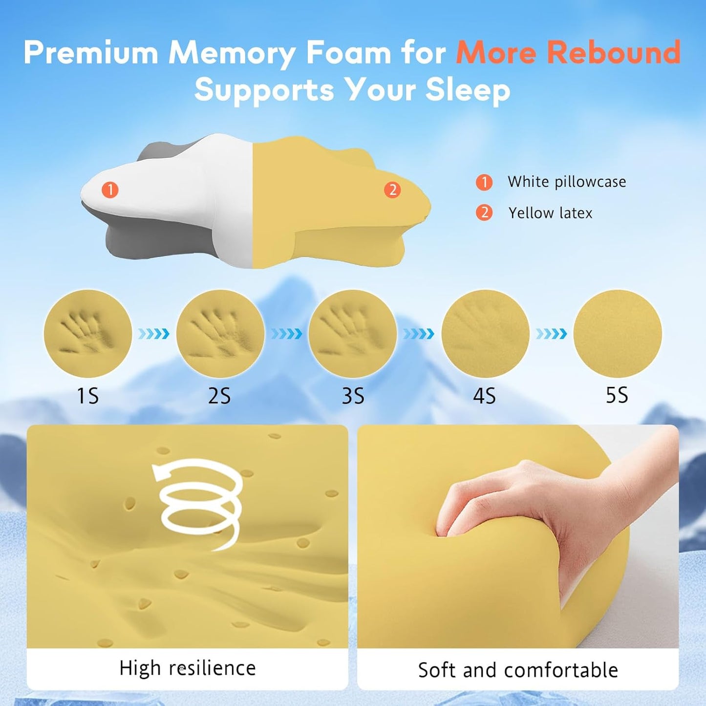 Dual-Height Cervical Neck Pillow for Pain Relief, Memory Foam Pillows with Cooling Tech -3D Ergonomic Support, Cooling Cover, for Side/Back/Stomach Sleeper Pillow, Minimalist Style - Gray,White