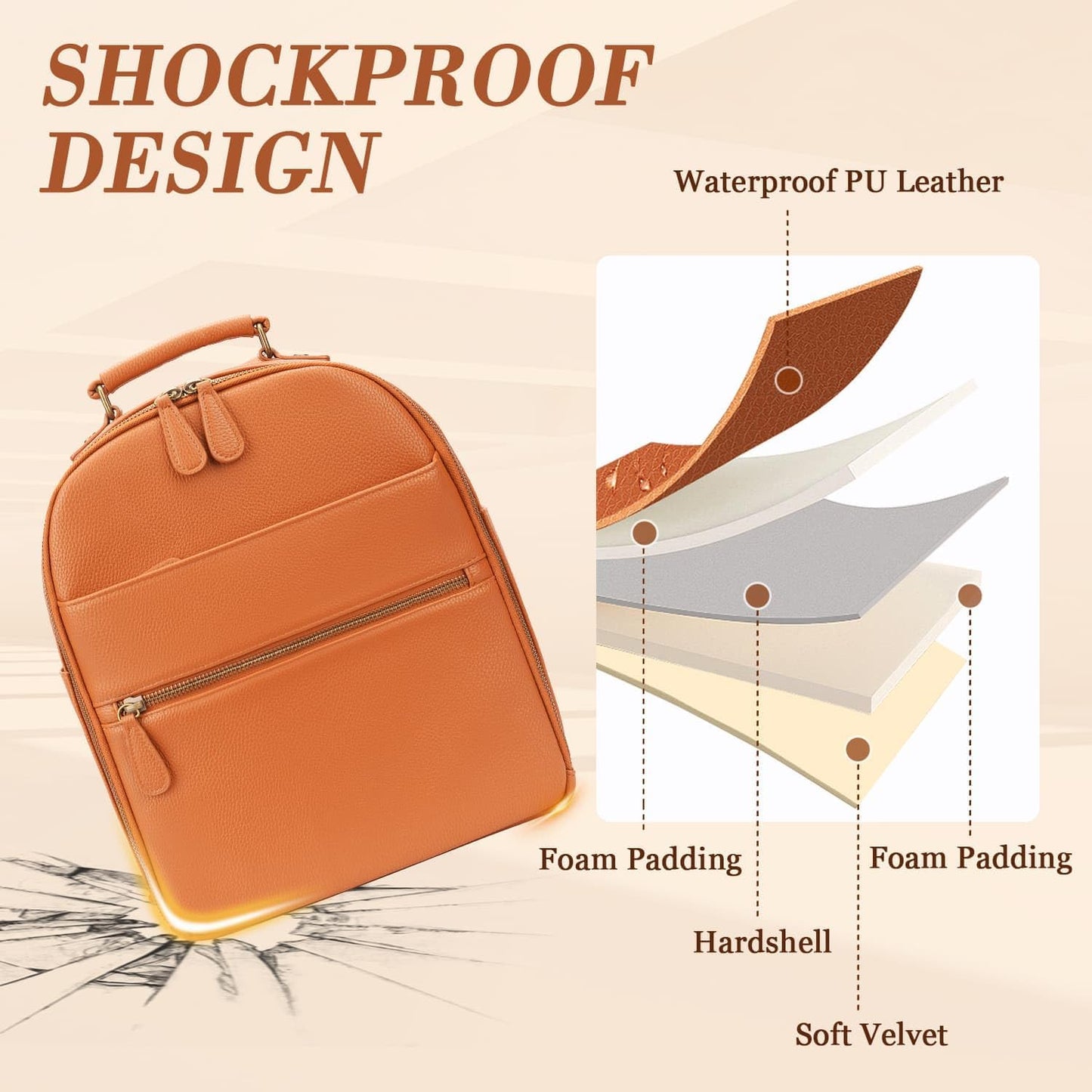 Small Camera Backpack, Classic PU Leather with 11 Inch Pad/Tablet Compartment, Professional Camera Bag for Photographers for DSLR, 10L Brown