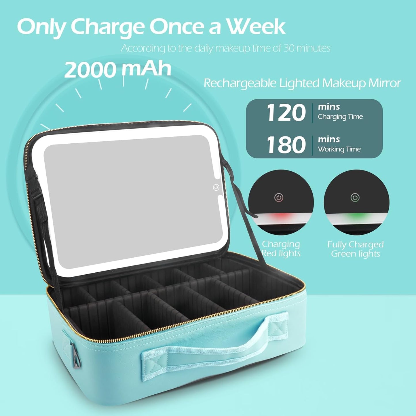 MOMIRA Travel Cosmetic Train Case with Lighted Mirror 3 Color Scenarios Cosmetic Bag Organizer with Adjustable Dividers Makeup Storage for Women, Makeup Accessories & Tools Case Aqua Blue