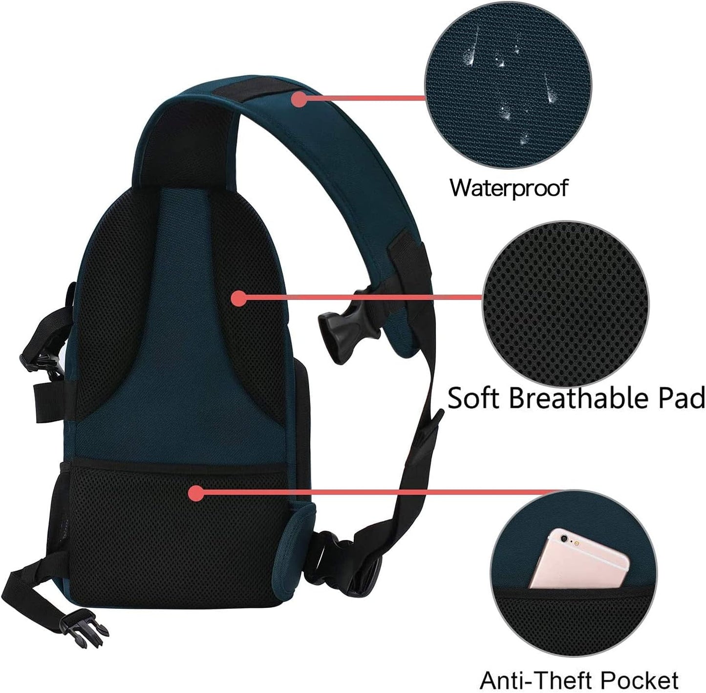 MOSISO Camera Sling Bag, DSLR/SLR/Mirrorless Camera Backpack Case Shockproof Photography Backpack with Tripod Holder & Removable Modular Inserts Compatible with Canon/Nikon/Sony/Fuji