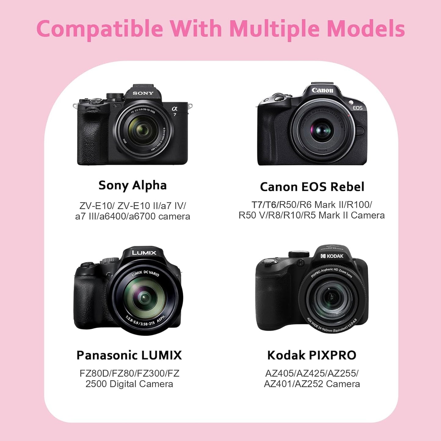 Hard Camera Case Bag Compatible with Canon EOS Rebel T7/T100/T6/R50/R6 or Kodak Pixpro AZ405/AZ425/AZ255/AZ401/AZ252/AZ528 DSLR Camera,for Canon Sony Kodak Panasonic Nikon Mirrorless Camera,Pink