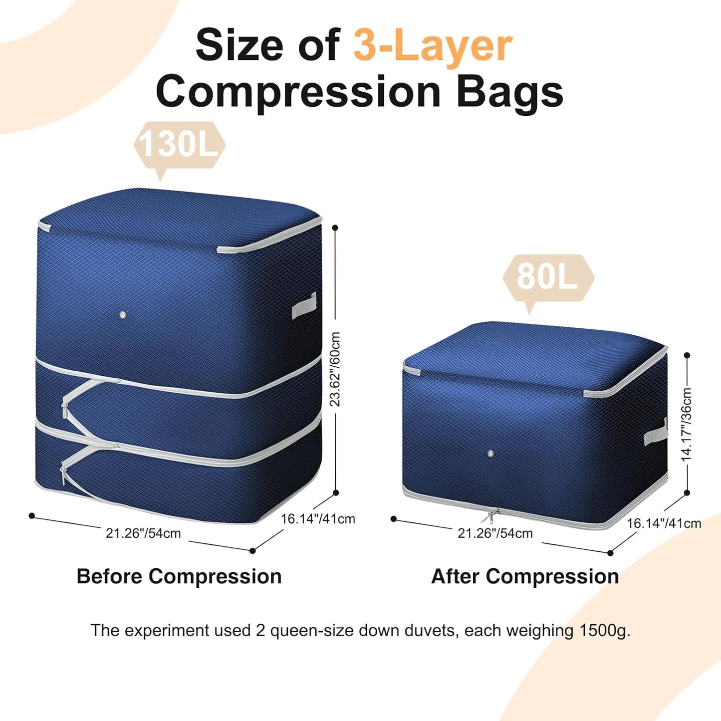 Comforter Storage Bag - 130L Blanket Storage Bags 3-Layer Ultra Space Saving Self Compression Organizer, Washable Compression Bags for Storage Comforter Blanket, 6-Pack, Navy Blue