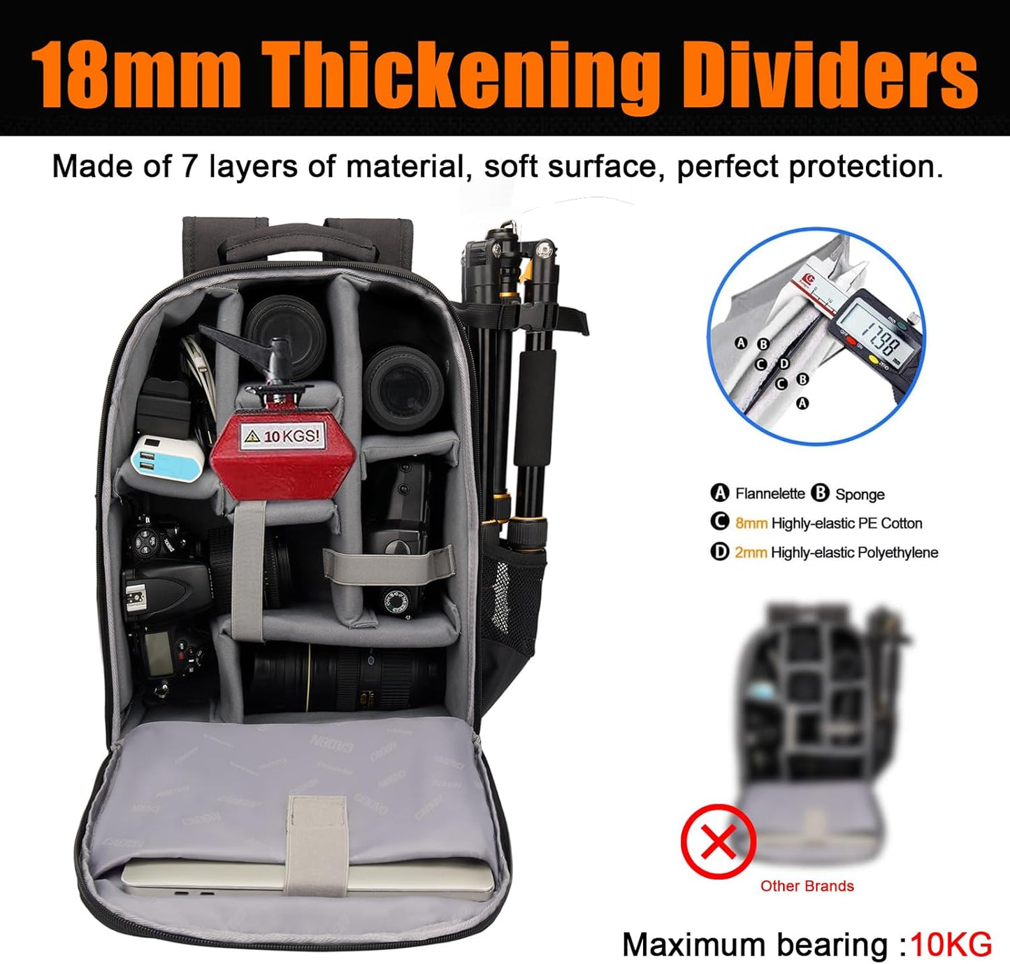 CADeN Camera Backpack Bag with Laptop Compartment 15.6" for DSLR/SLR Mirrorless Camera Waterproof, Camera Case Compatible for Sony Canon Nikon Camera and Lens Tripod Accessories Black