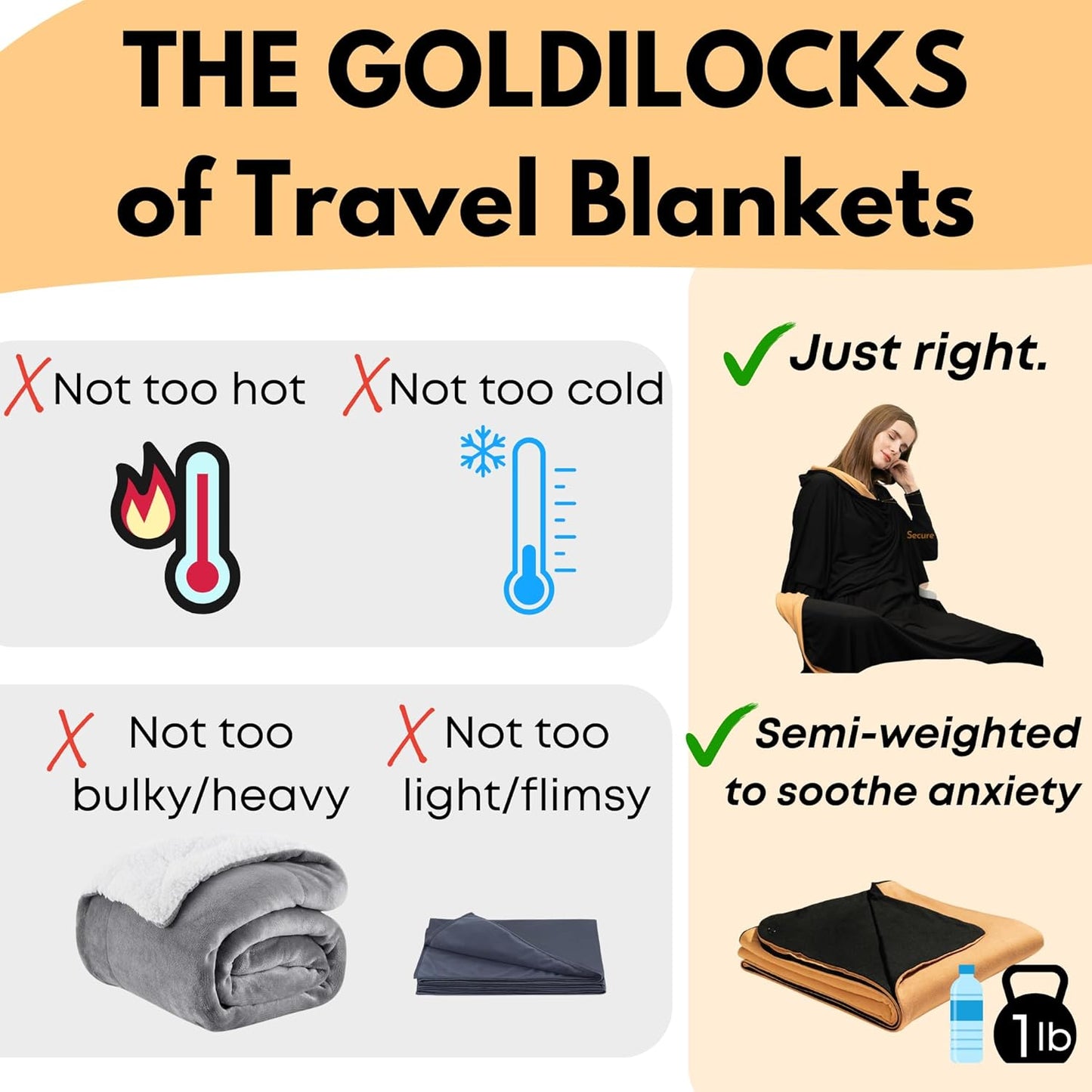 16-in-1 Compact Travel Blanket with Bag – Reversible, Ultra Soft Bamboo Airplane Blanket with Hidden Pocket - Lightweight & Packable for Flights, Camping, Picnic, Travel Essentials