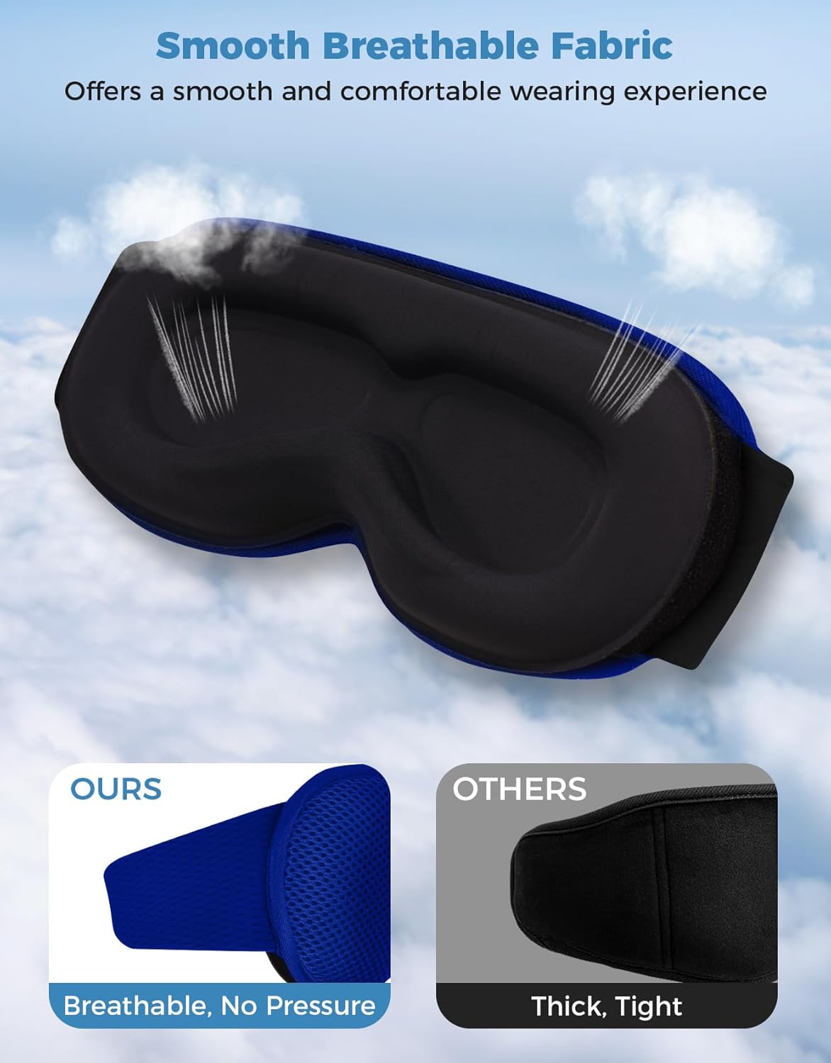 3D Contoured Sleep Mask with Bluetooth Headphones, Eye Masks for Sleep, Sleeping Mask with Ultra-Thin Stereo Speakers for Men, Women, Gifts - Blue