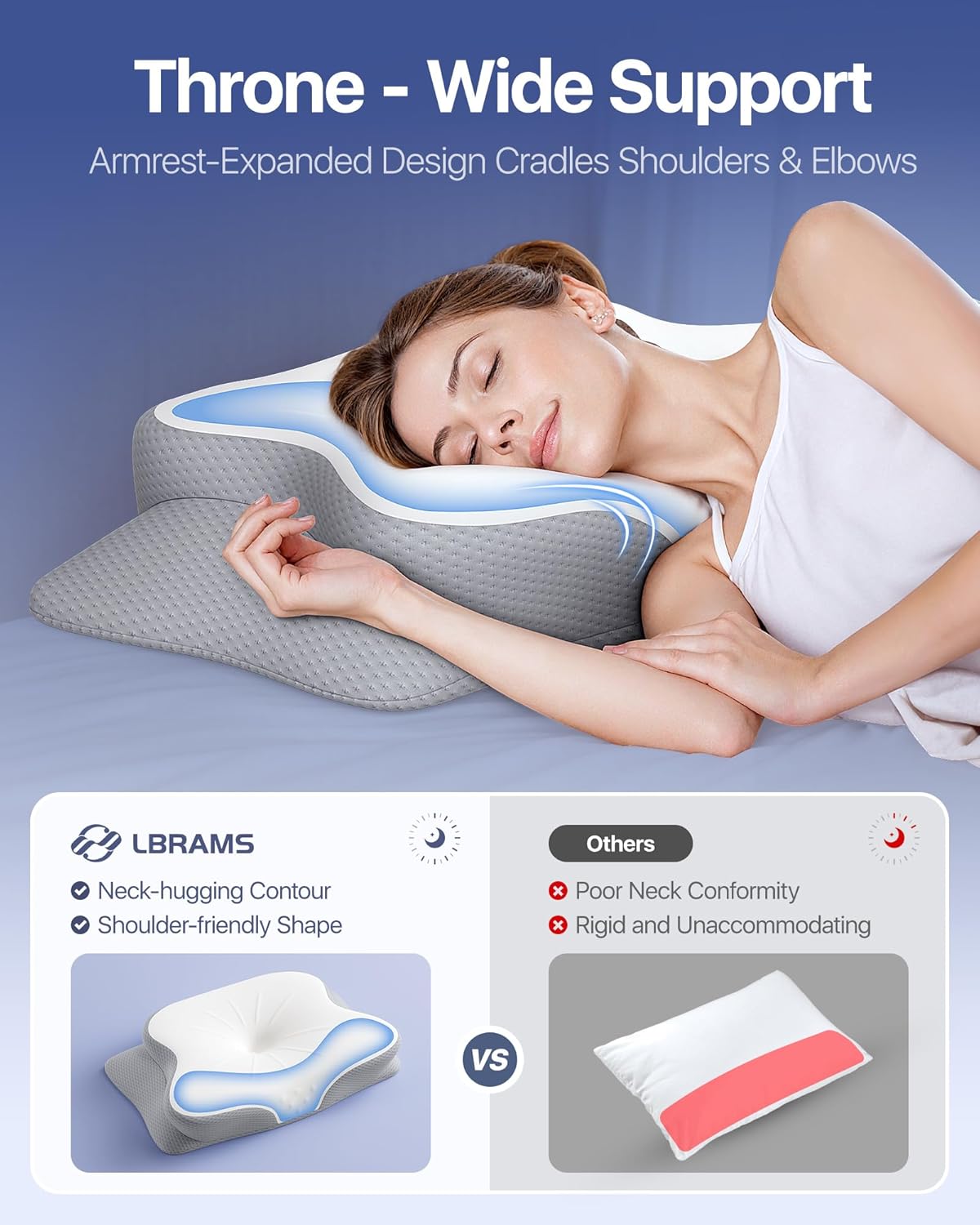 Cervical Pillow for Neck Pain Relief - Ergonomic Memory Foam Pillow with Cooling Case Orthopedic Support Side Sleeper Pillow for Pain Relief Support for Side Back Stomach Sleepers