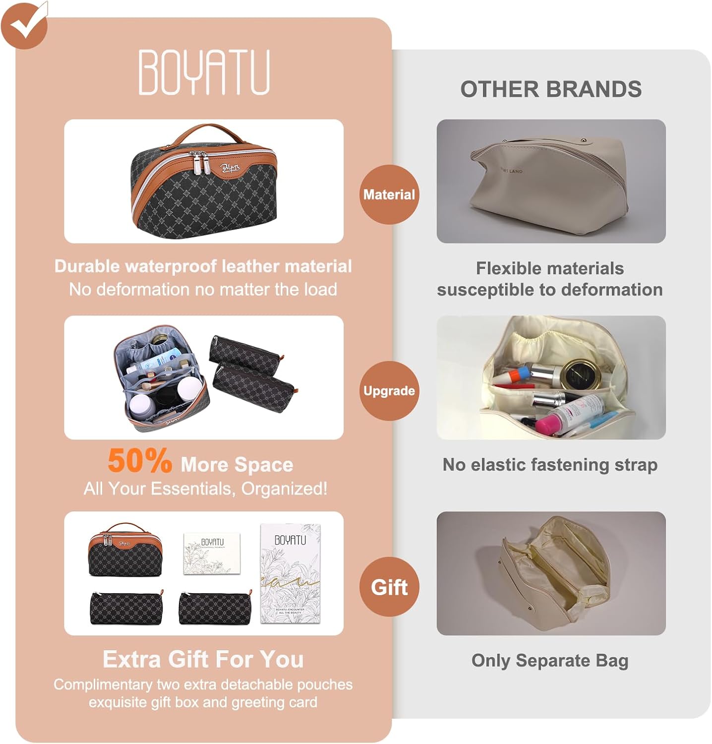 BOYATU Travel Makeup Bag Cosmetic Bags for Women: 3 Pcs Set Large Portable Make up Bag with Handle - Vegan Leather Toiletry Bags with Compartments - Makeup Organizer for Travel Essentials(01-Black)