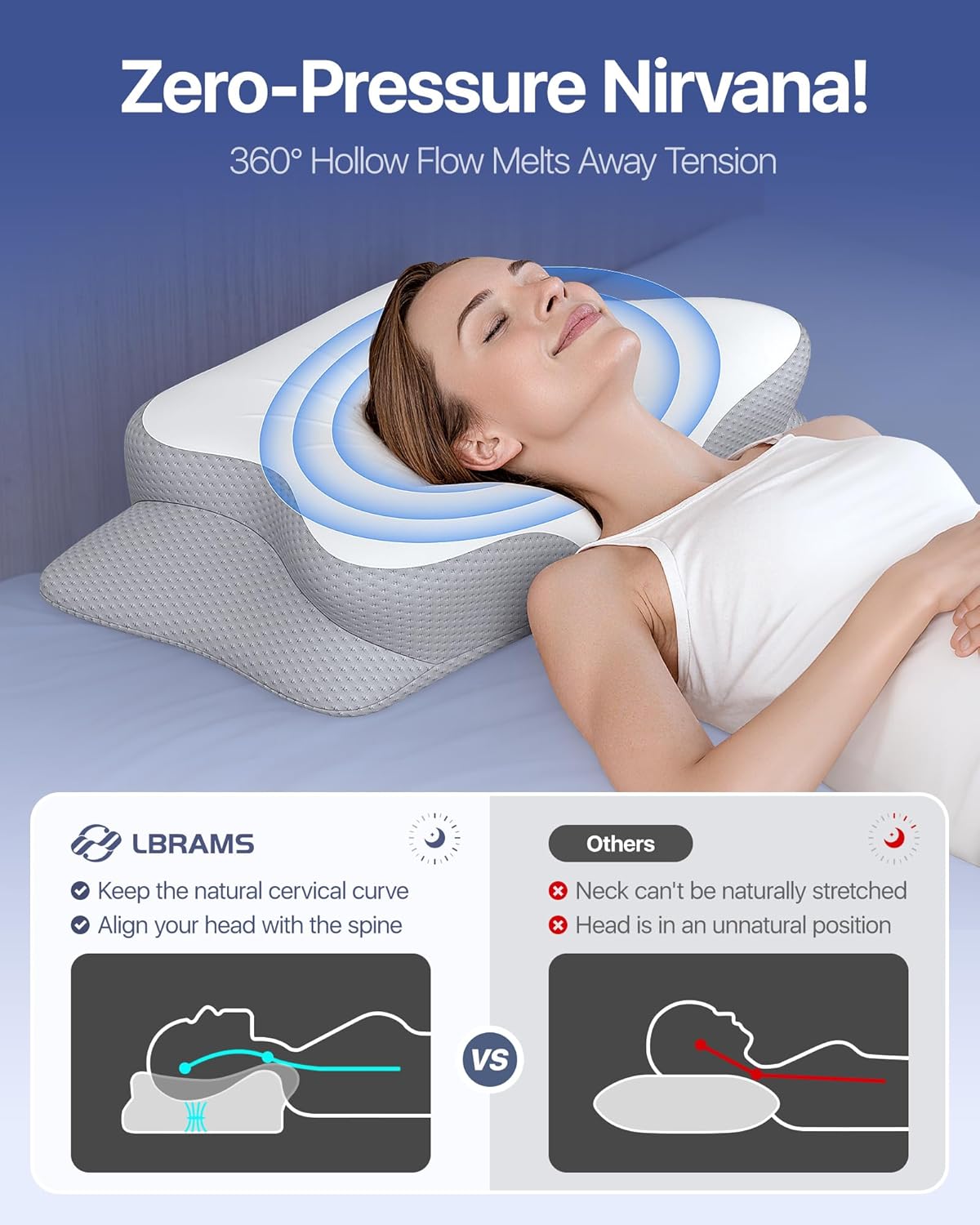 Cervical Pillow for Neck Pain Relief - Ergonomic Memory Foam Pillow with Cooling Case Orthopedic Support Side Sleeper Pillow for Pain Relief Support for Side Back Stomach Sleepers