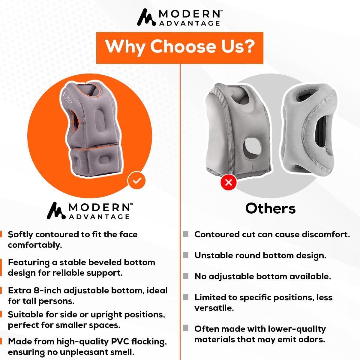 Modern Advantage Inflatable Travel Pillow for Airplanes with Adjustable extra Bottom, Support head & chin to avoid Neck & Shoulder Pain for Travelling office napping with Eye Mask & Earplug, Pack of 2