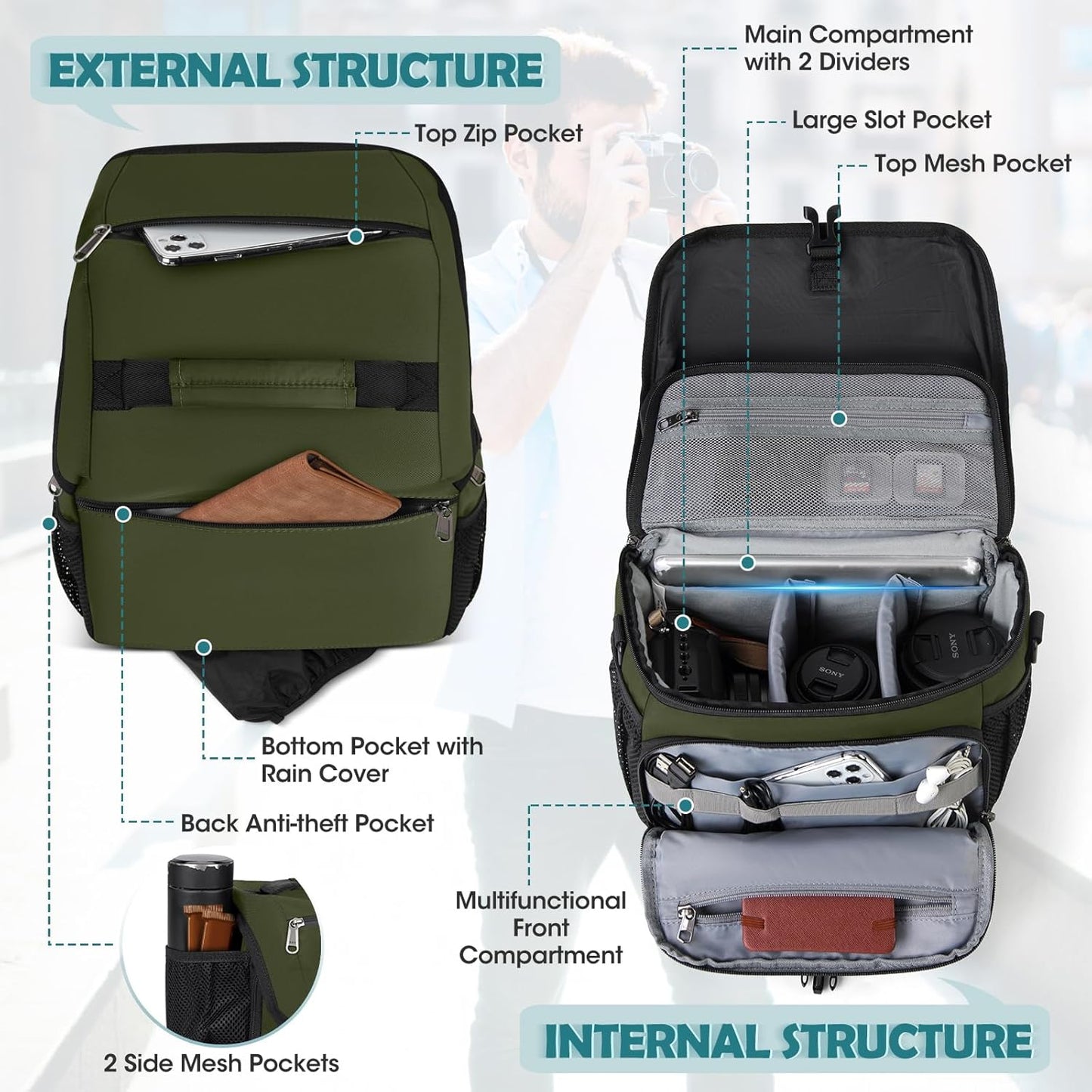 RAINSMORE Camera Bag, DSLR/SLR/Mirrorless Camera Case with Tripod Holder Waterproof Camera Sling Bag Crossbody Camera Bags for Photographers with Rain Cover for Canon/Nikon/Sony/Fuji, Green