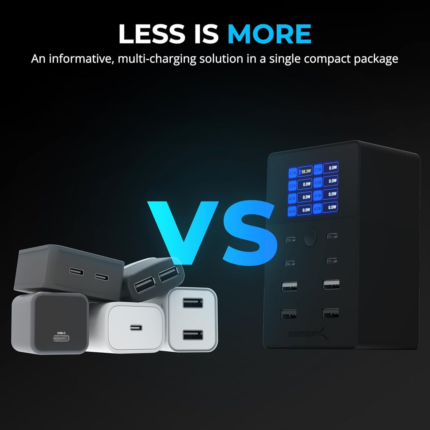 SABRENT 252W Charger – 8-Port USB PD 3.0 with LCD Display, Fast Charging for USB-C & USB-A Devices, Laptops, Phones, Tablets, Gaming Consoles – PPS, Overcharge Protection, Travel-Friendly (AX-8PTC)